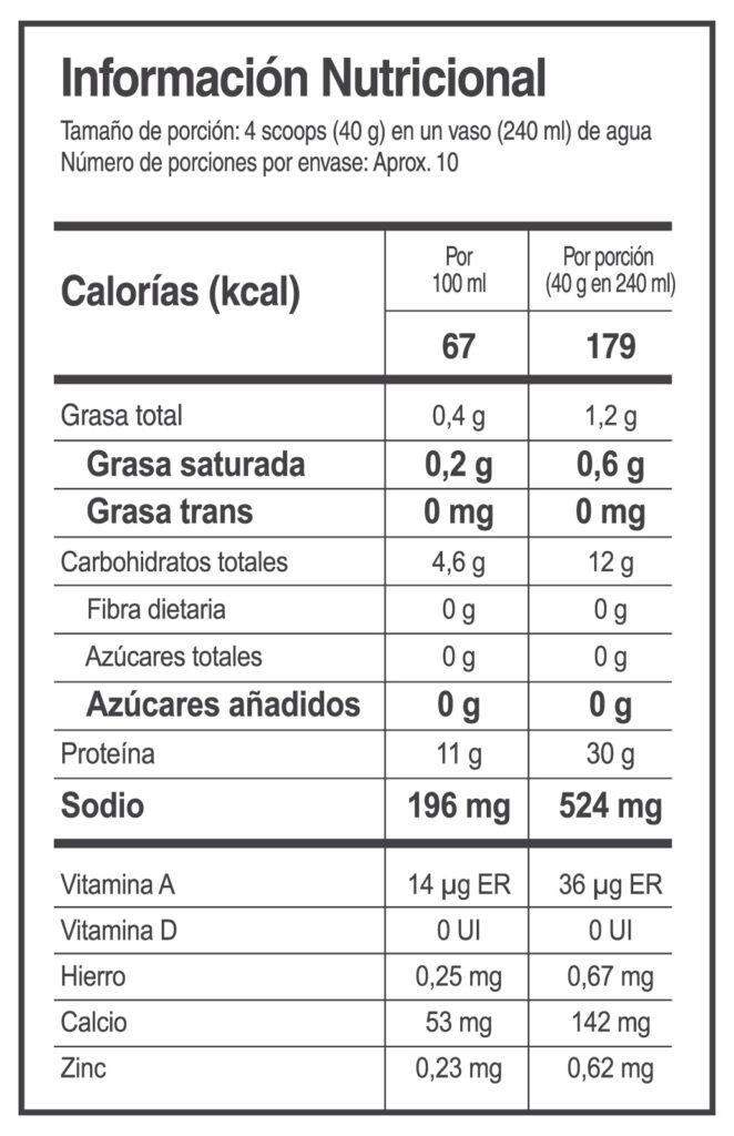 Tabla nutricional Ovofit